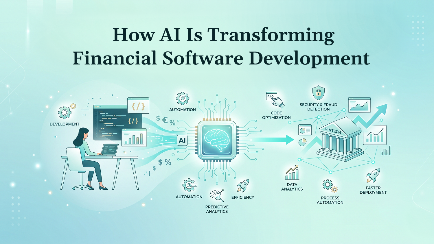How AI Is Transforming Financial Software Development