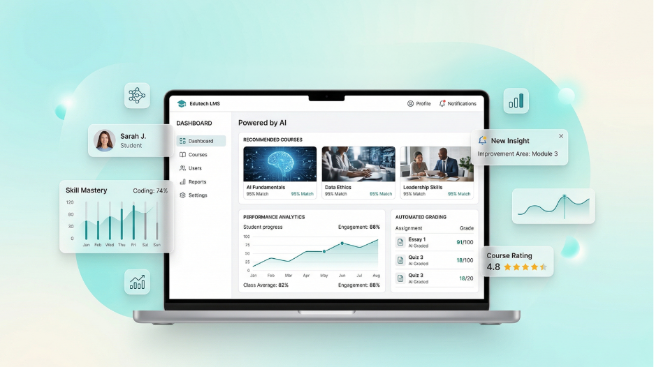 LMS platform role in education and corporate training systems