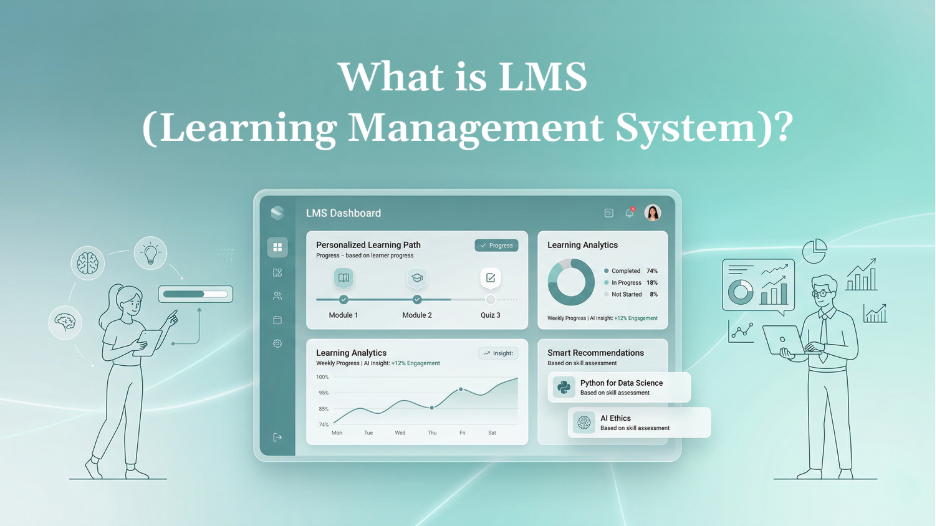 AI-powered Learning Management System transforming digital education platforms