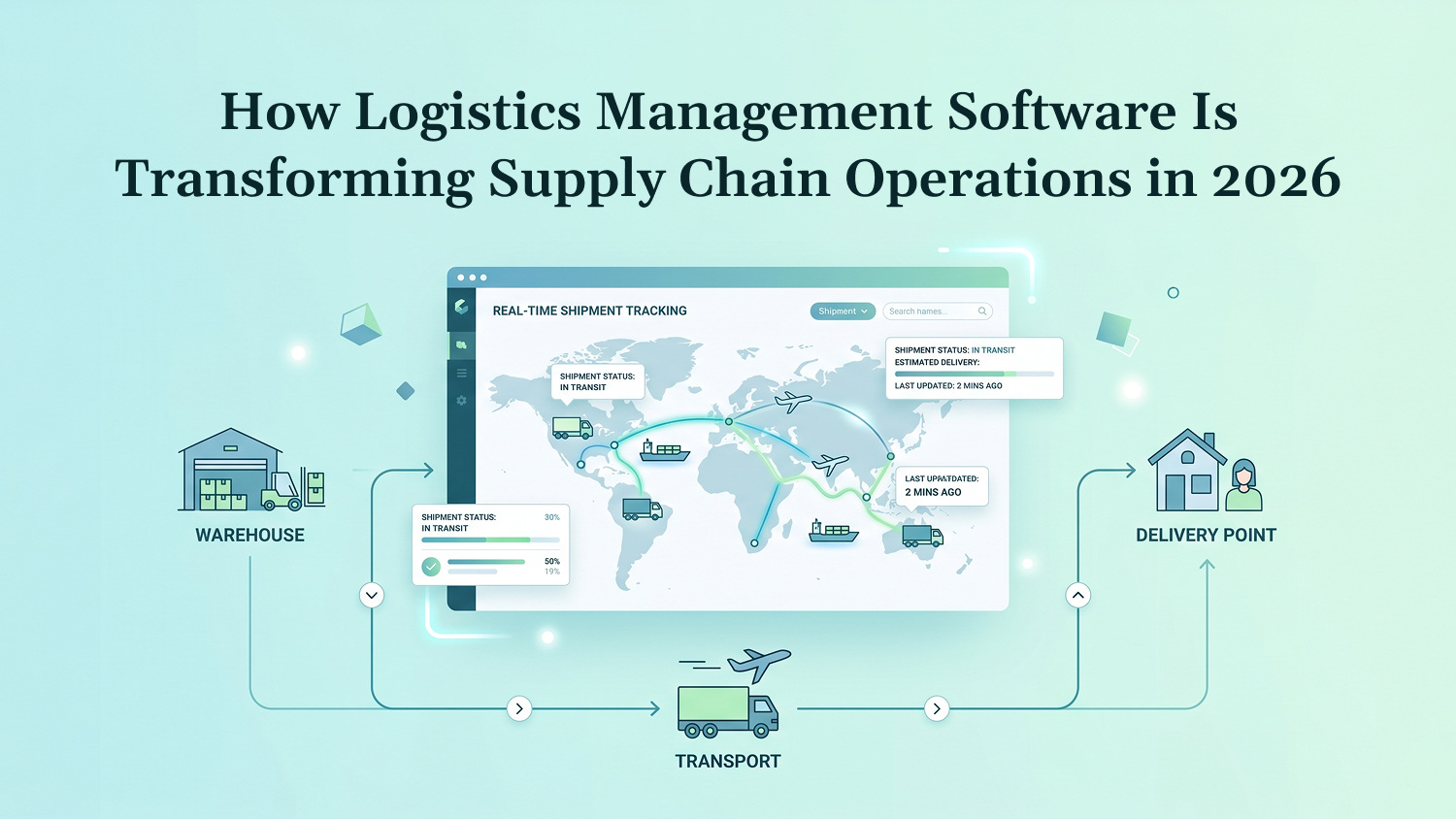 Logistics Management Software Is Transforming Supply Chain Operations in 2026