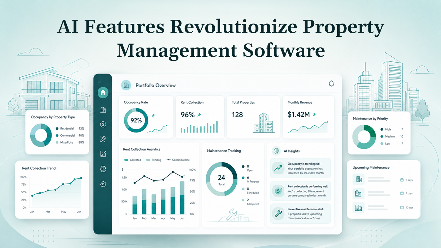 AI-powered property management software dashboard