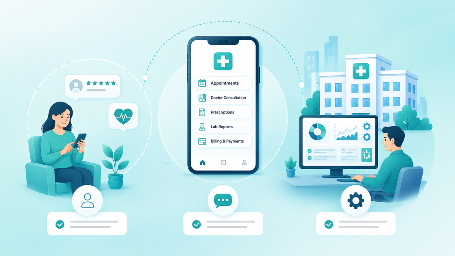 Understanding Hospital App Development