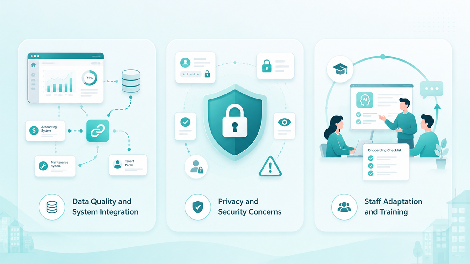 Challenges of AI Adoption in Property Management