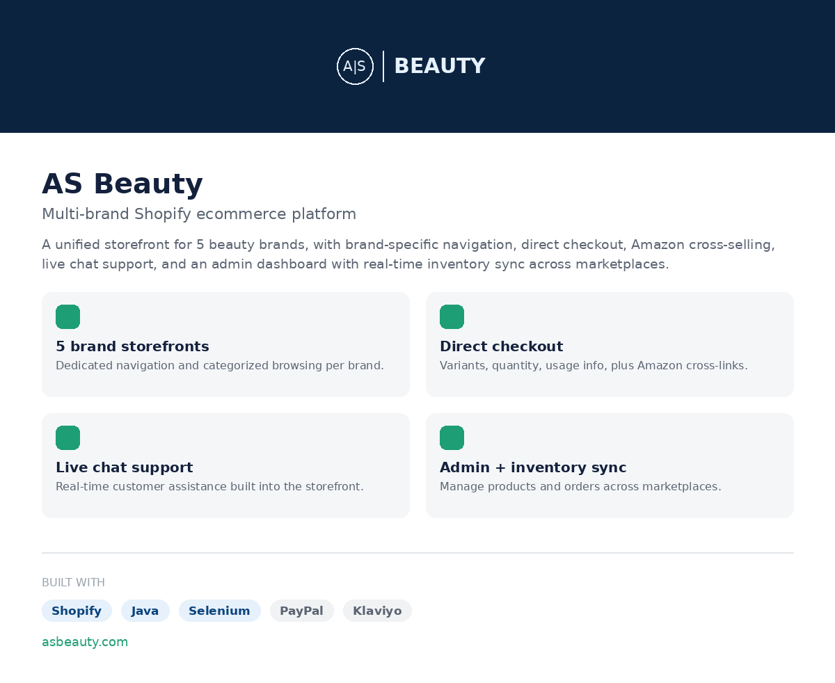 AS Beauty